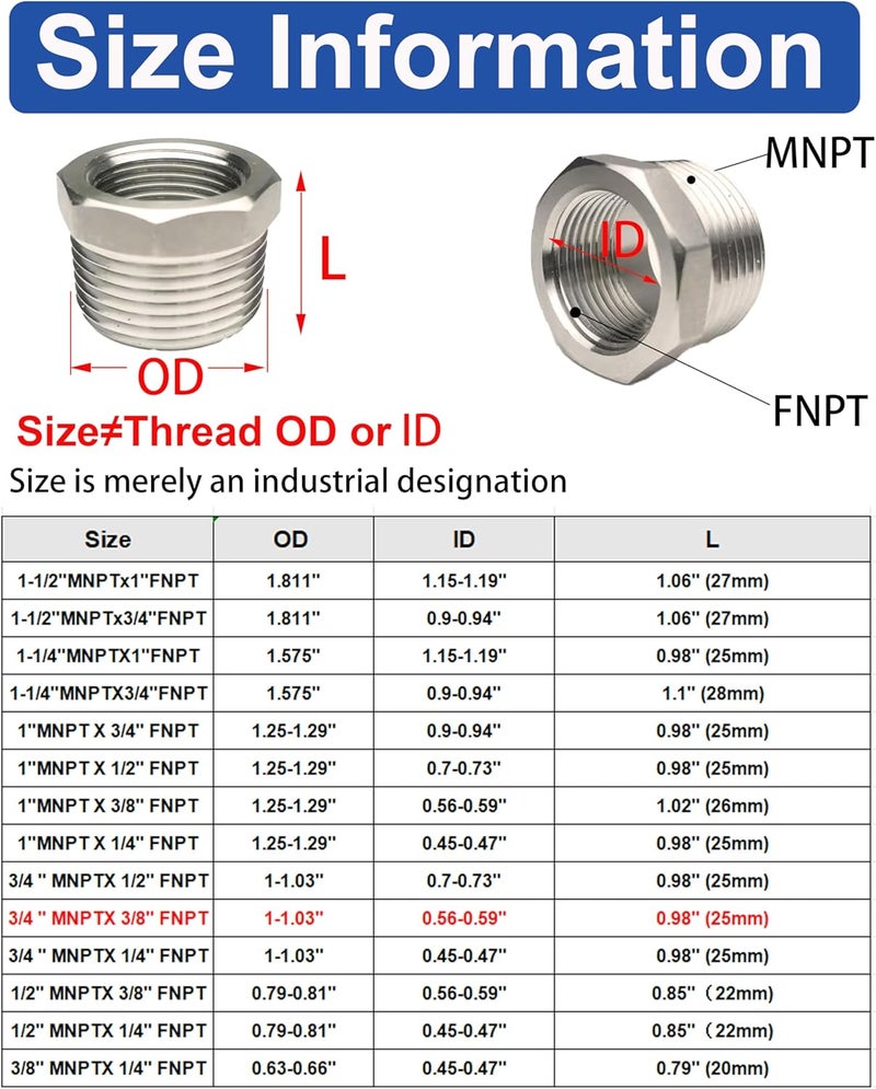 POTONZ 3/4" Male to 3/8" Female NPT Threaded Reducer Hex Bushing 304 Stainless Steel Reducing Adapter Pipe Fitting With Teflon Plumbers Tape(Pack of 2) - Image 2